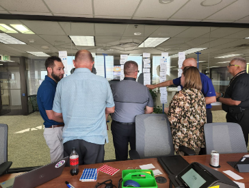 Capital Projects Team Facilitation